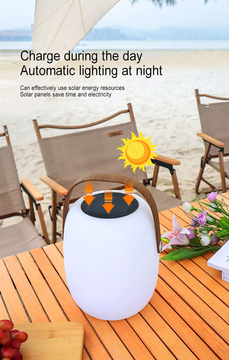 Basket lamp remote control