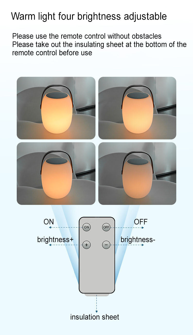 Basket lamp waterproof rating