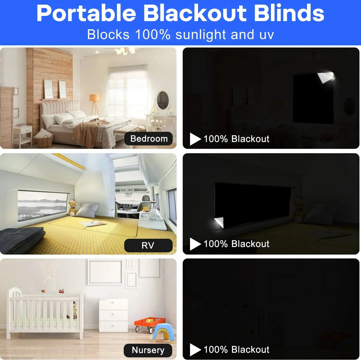 Blackout shade darkening a bedroom