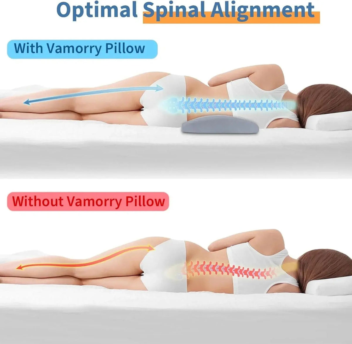 Lumbar cushion dimensions