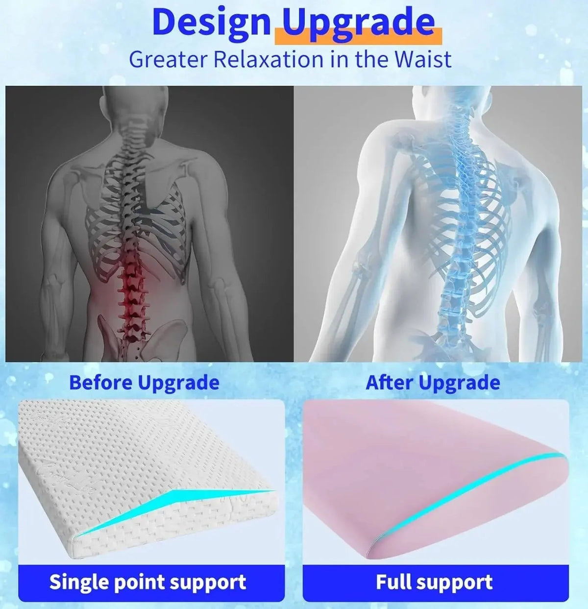 Lumbar cushion side profile
