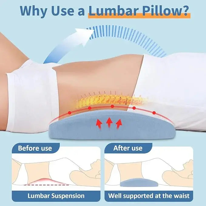 Lumbar cushion in a car seat