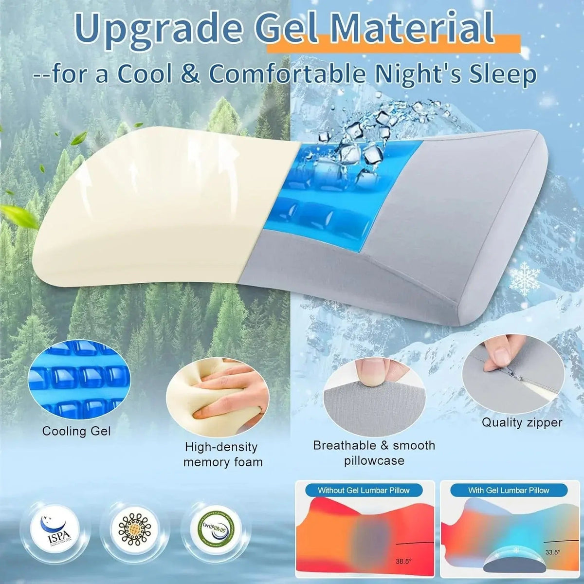 Lumbar cushion foam core