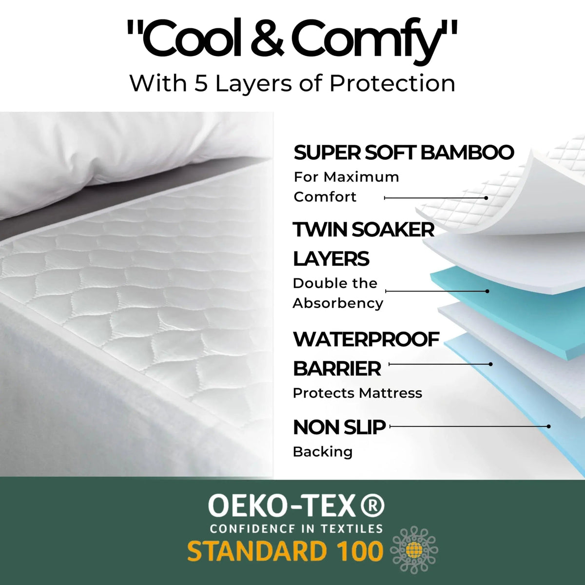 Mattress protector on a bed