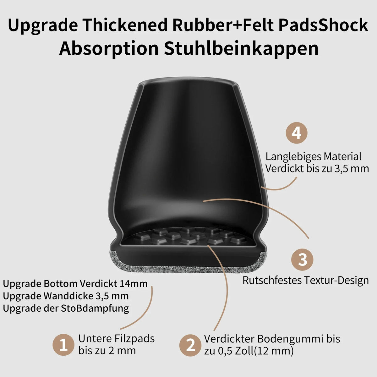 Chair leg protector sizing detail
