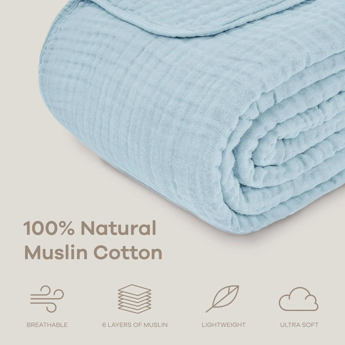 Six-layer muslin blanket texture